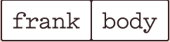 Frankbody logo